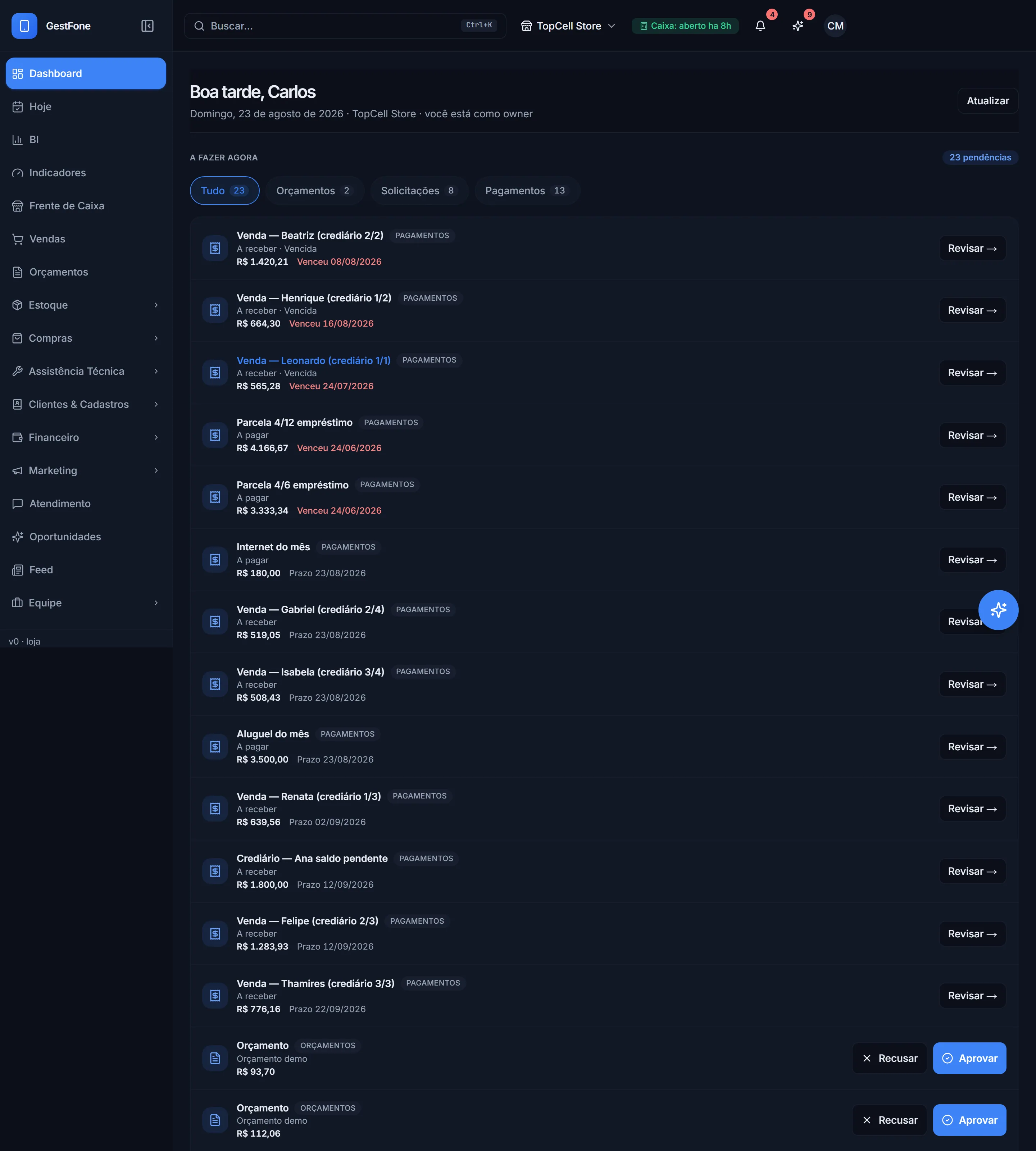 Painel inicial do GestFone com o resumo do dia